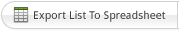 Export List To Spreadsheet